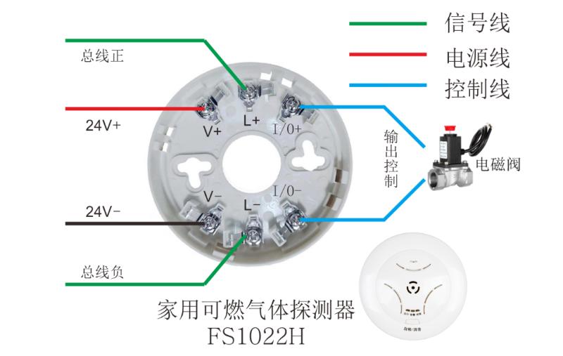 FS1022H可燃气体辽宁探测器接线图